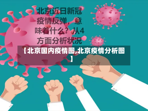 【北京国内疫情图,北京疫情分析图】