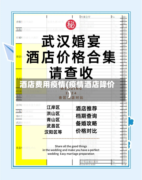 酒店费用疫情(疫情酒店降价)