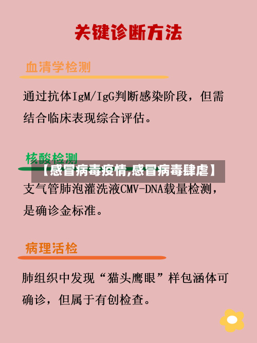 【感冒病毒疫情,感冒病毒肆虐】