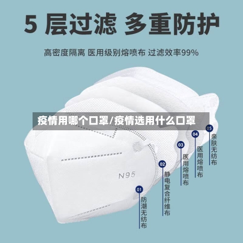 疫情用哪个口罩/疫情选用什么口罩