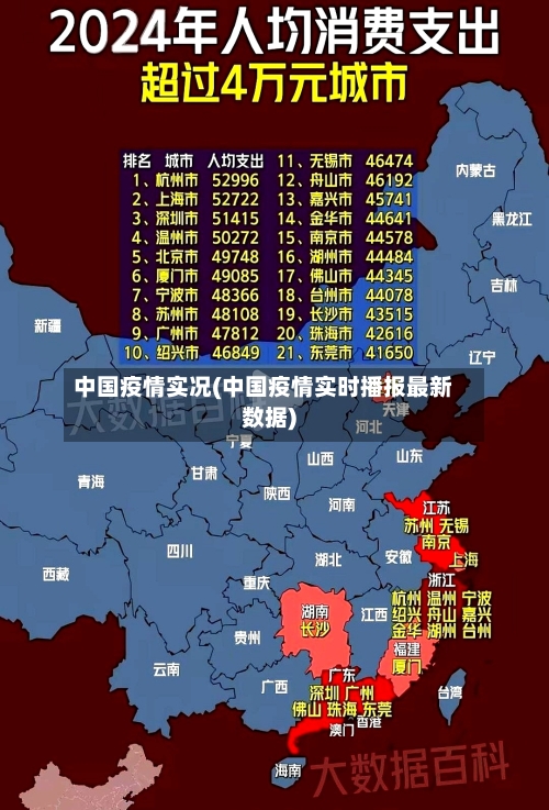 中国疫情实况(中国疫情实时播报最新数据)-第2张图片