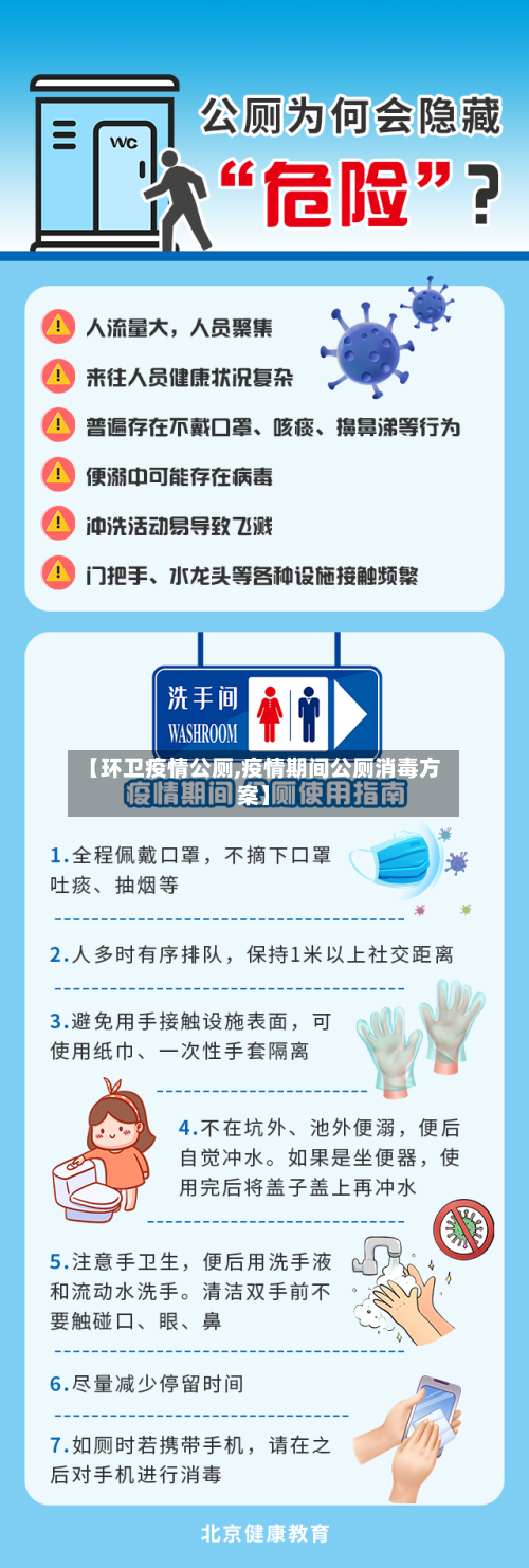 【环卫疫情公厕,疫情期间公厕消毒方案】