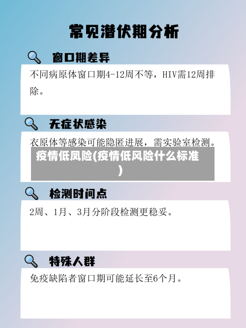 疫情低凤险(疫情低风险什么标准)