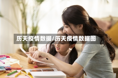 历天疫情数据/历天疫情数据图-第3张图片