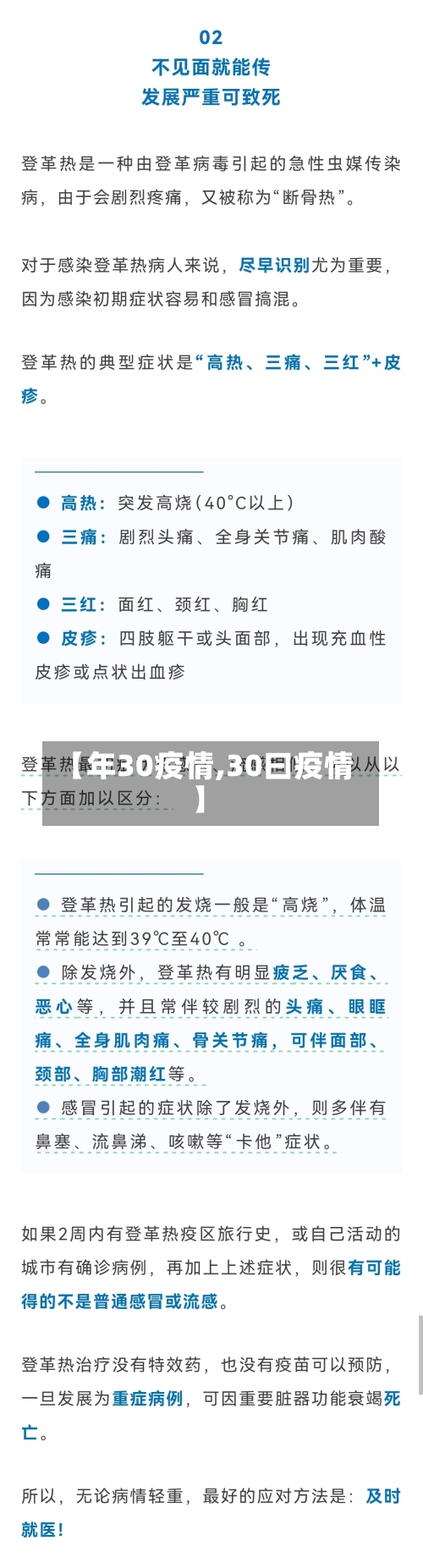 【年30疫情,30曰疫情】-第2张图片