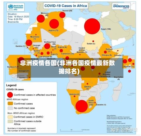 非洲疫情各国(非洲各国疫情最新数据排名)