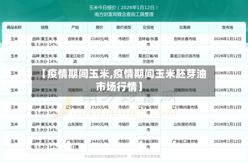 【疫情期间玉米,疫情期间玉米胚芽油市场行情】