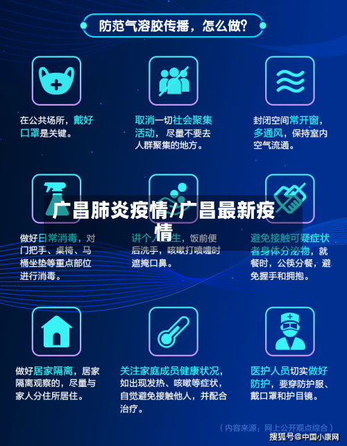 广昌肺炎疫情/广昌最新疫情