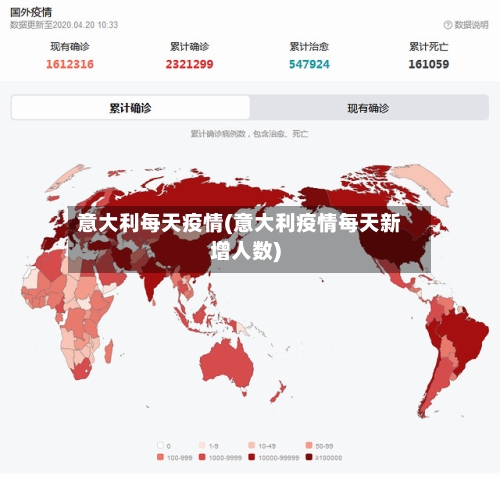 意大利每天疫情(意大利疫情每天新增人数)-第2张图片
