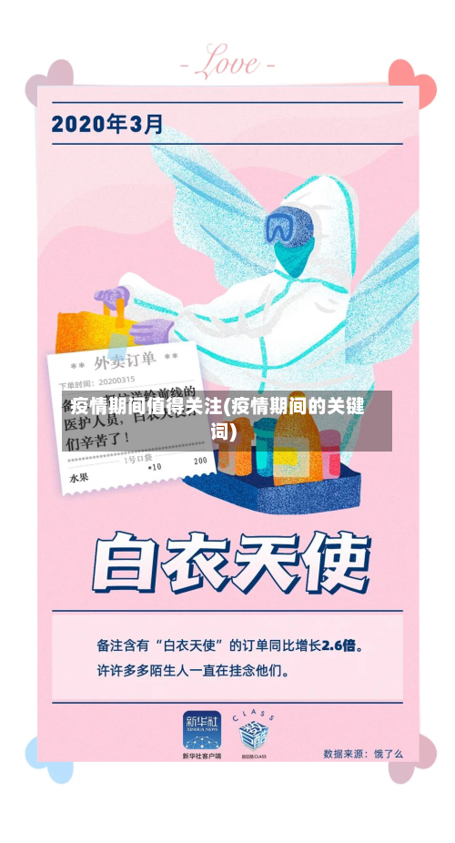 疫情期间值得关注(疫情期间的关键词)-第2张图片