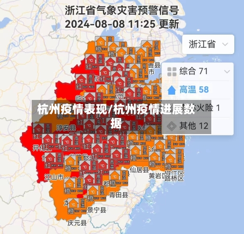 杭州疫情表现/杭州疫情进展数据