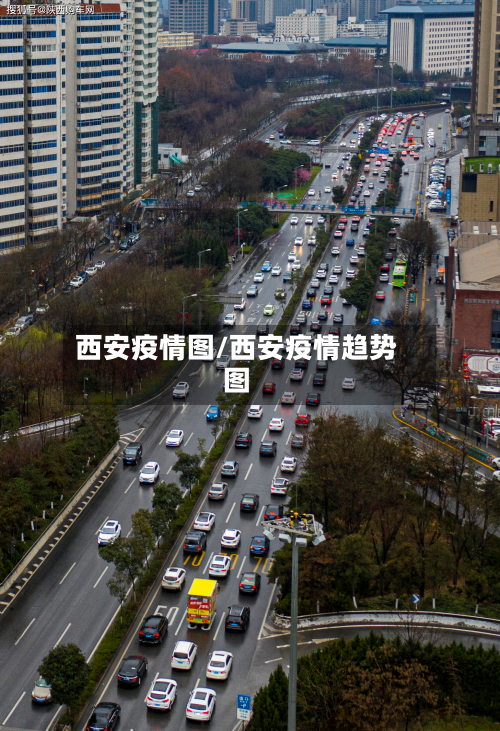 西安疫情图/西安疫情趋势图-第2张图片