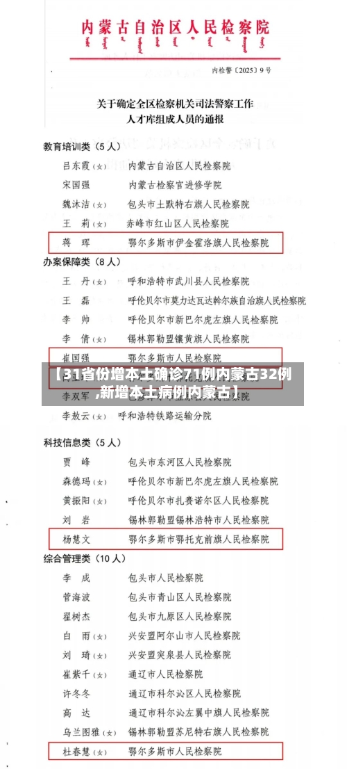 【31省份增本土确诊71例内蒙古32例,新增本土病例内蒙古】-第3张图片