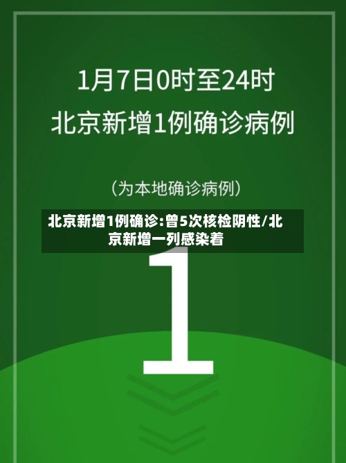 北京新增1例确诊:曾5次核检阴性/北京新增一列感染着