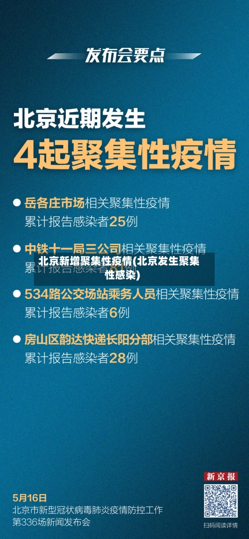 北京新增聚集性疫情(北京发生聚集性感染)