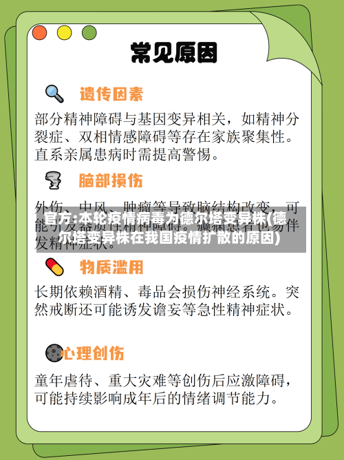 官方:本轮疫情病毒为德尔塔变异株(德尔塔变异株在我国疫情扩散的原因)