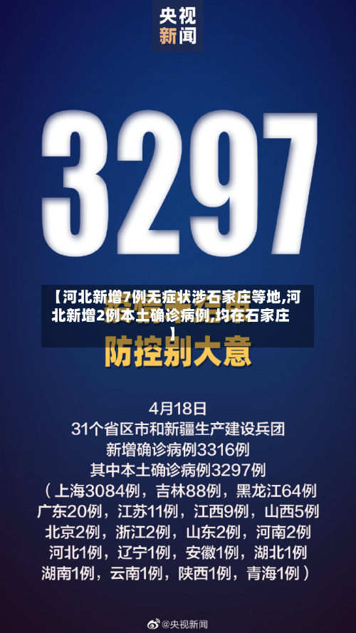 【河北新增7例无症状涉石家庄等地,河北新增2例本土确诊病例,均在石家庄】