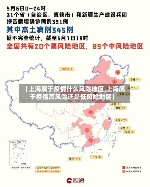 【上海属于疫情什么风险地区,上海属于疫情高风险还是低风险地区】