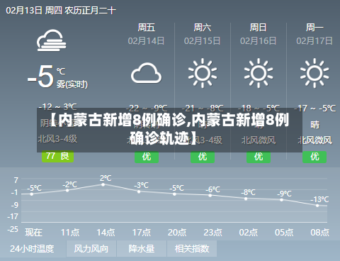 【内蒙古新增8例确诊,内蒙古新增8例确诊轨迹】