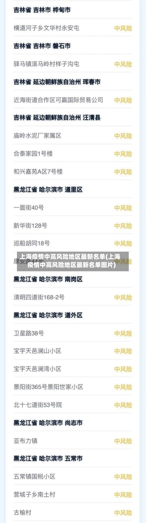 上海疫情中高风险地区最新名单(上海疫情中高风险地区最新名单图片)