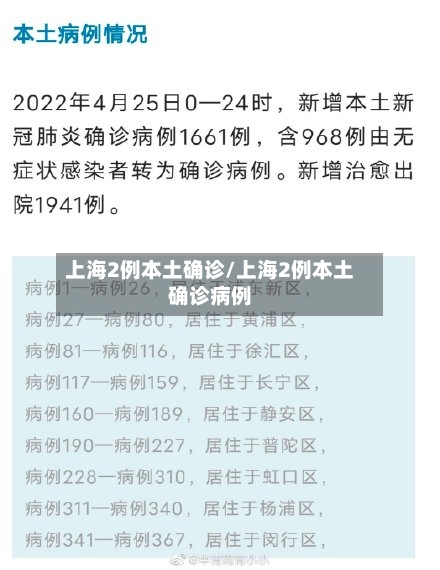 上海2例本土确诊/上海2例本土确诊病例-第3张图片