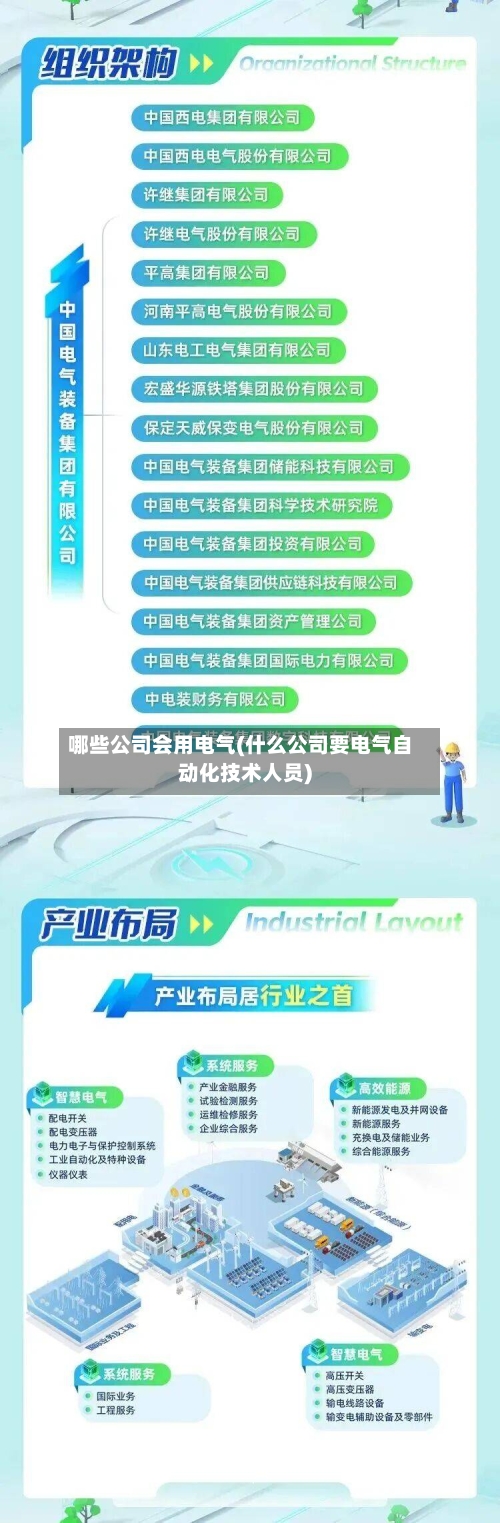 哪些公司会用电气(什么公司要电气自动化技术人员)