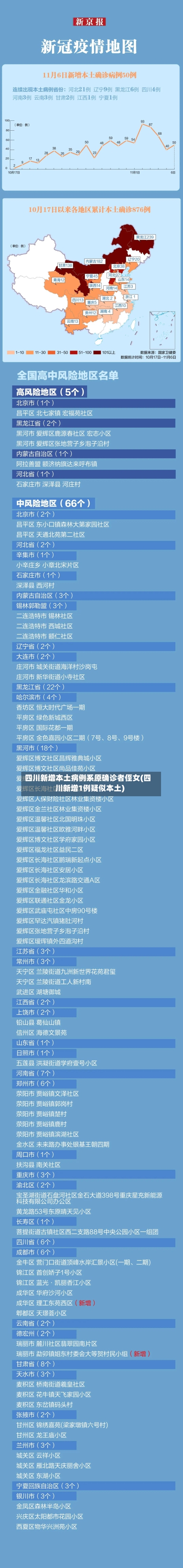四川新增本土病例系原确诊者侄女(四川新增1例疑似本土)-第2张图片