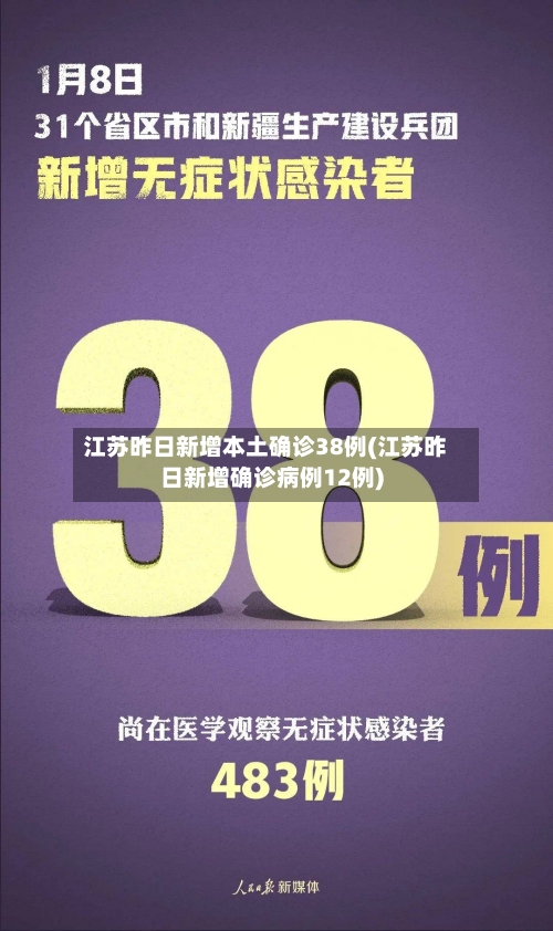 江苏昨日新增本土确诊38例(江苏昨日新增确诊病例12例)-第2张图片