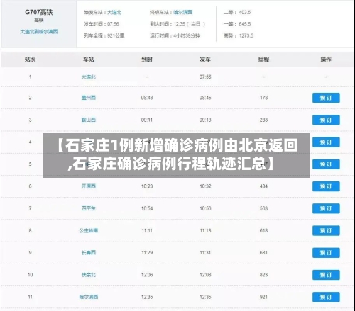 【石家庄1例新增确诊病例由北京返回,石家庄确诊病例行程轨迹汇总】