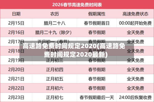 高速路免费时间规定2020(高速路免费时间规定2020最新)-第2张图片