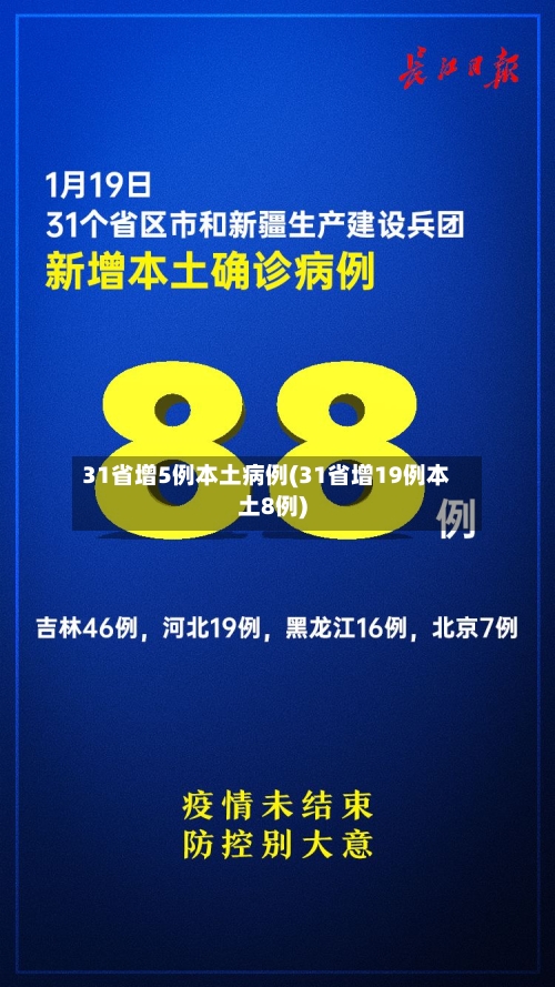 31省增5例本土病例(31省增19例本土8例)