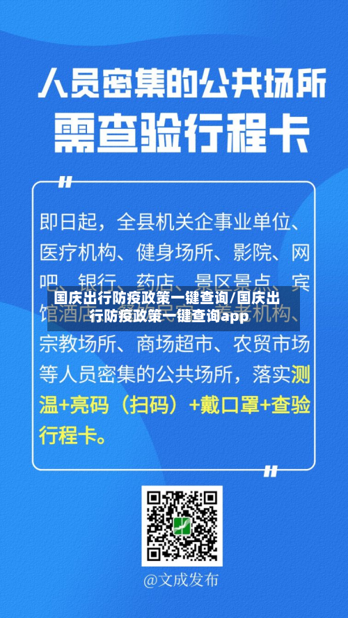 国庆出行防疫政策一键查询/国庆出行防疫政策一键查询app-第2张图片