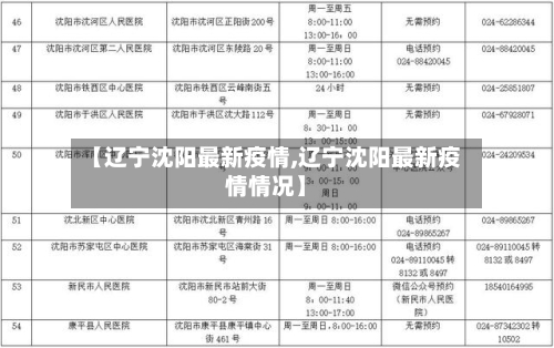 【辽宁沈阳最新疫情,辽宁沈阳最新疫情情况】
