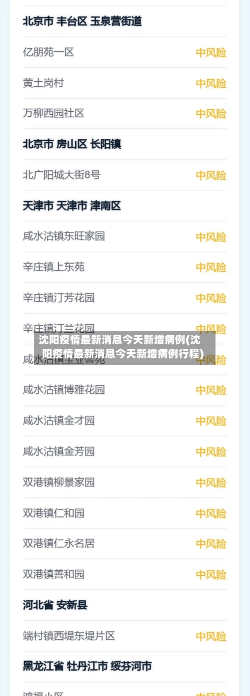 沈阳疫情最新消息今天新增病例(沈阳疫情最新消息今天新增病例行程)