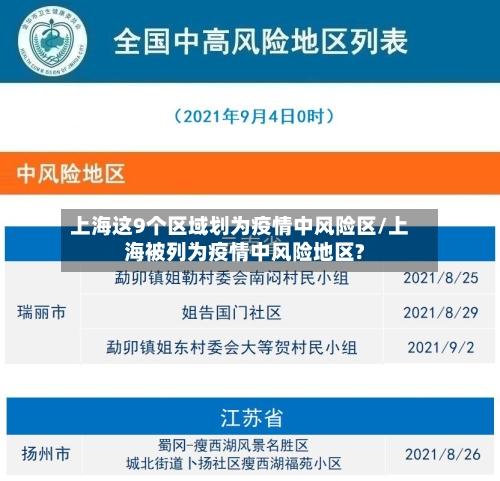 上海这9个区域划为疫情中风险区/上海被列为疫情中风险地区?-第2张图片