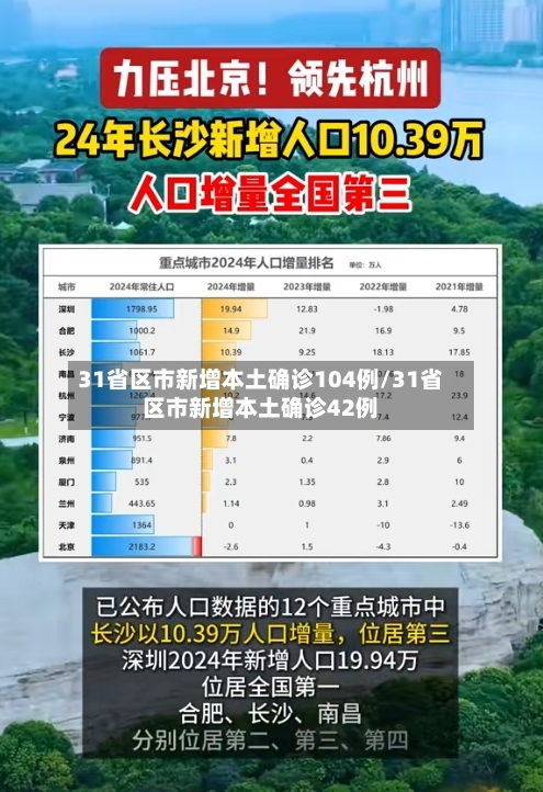 31省区市新增本土确诊104例/31省区市新增本土确诊42例-第2张图片