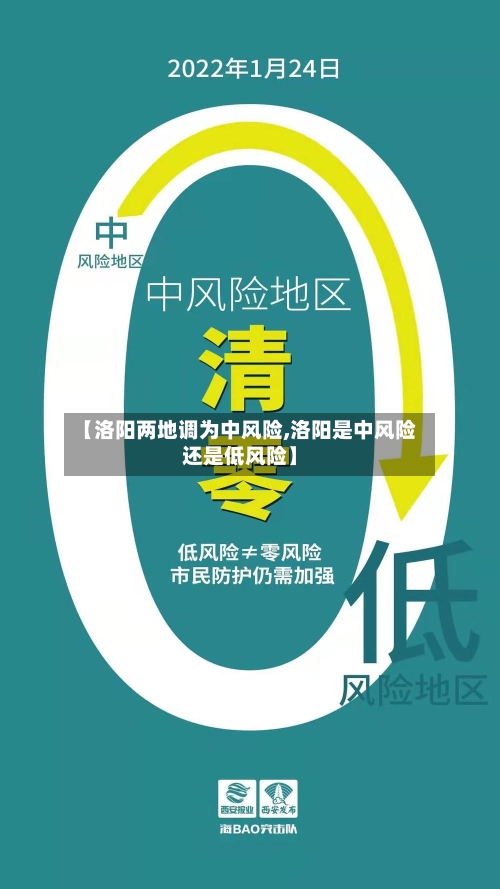 【洛阳两地调为中风险,洛阳是中风险还是低风险】-第2张图片