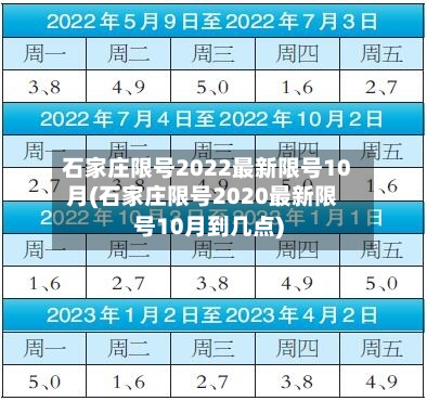 石家庄限号2022最新限号10月(石家庄限号2020最新限号10月到几点)-第2张图片