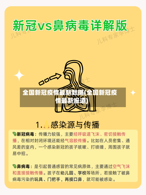 全国新冠疫情最新数据(全国新冠疫情最新报道)-第3张图片