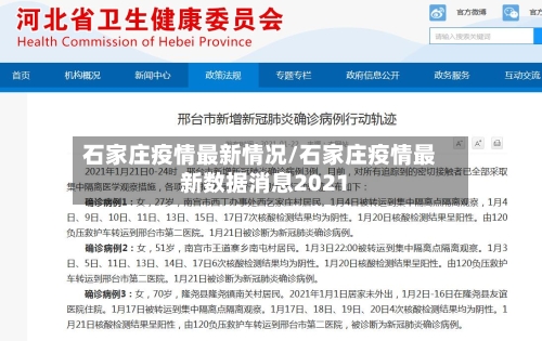 石家庄疫情最新情况/石家庄疫情最新数据消息2021