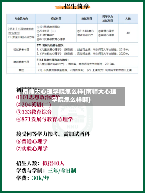 南师大心理学院怎么样(南师大心理学院怎么样啊)-第3张图片