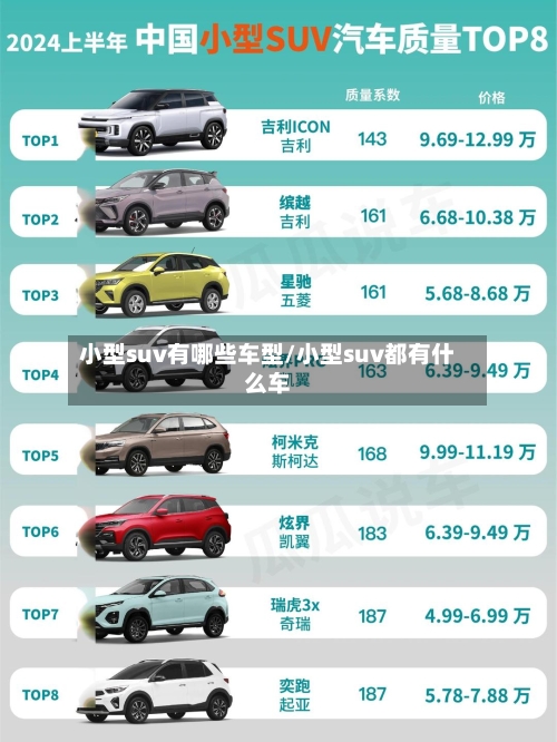 小型suv有哪些车型/小型suv都有什么车-第2张图片