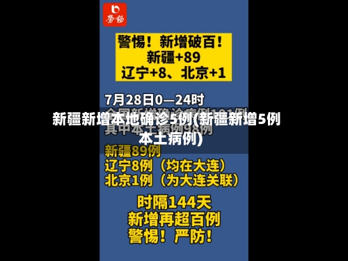 新疆新增本地确诊5例(新疆新增5例本土病例)-第2张图片