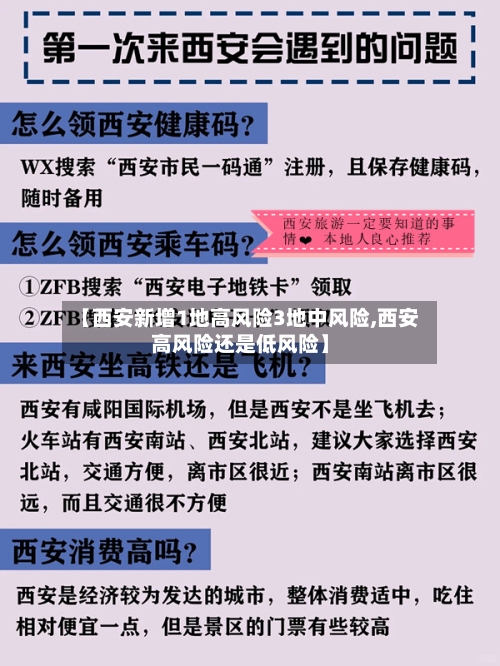 【西安新增1地高风险3地中风险,西安高风险还是低风险】-第2张图片