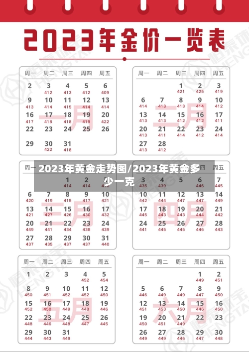 2023年黄金走势图/2023年黄金多少一克-第2张图片
