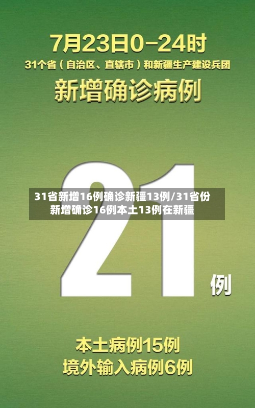 31省新增16例确诊新疆13例/31省份新增确诊16例本土13例在新疆-第2张图片