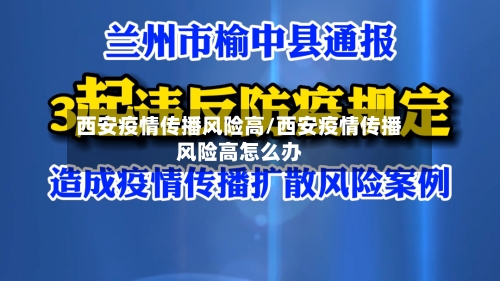 西安疫情传播风险高/西安疫情传播风险高怎么办-第2张图片