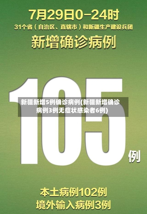 新疆新增5例确诊病例(新疆新增确诊病例3例无症状感染者6例)-第2张图片