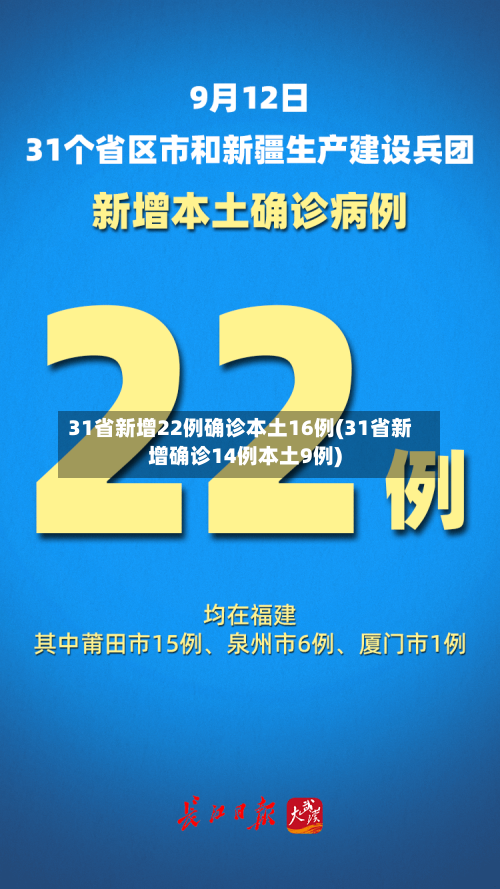 31省新增22例确诊本土16例(31省新增确诊14例本土9例)