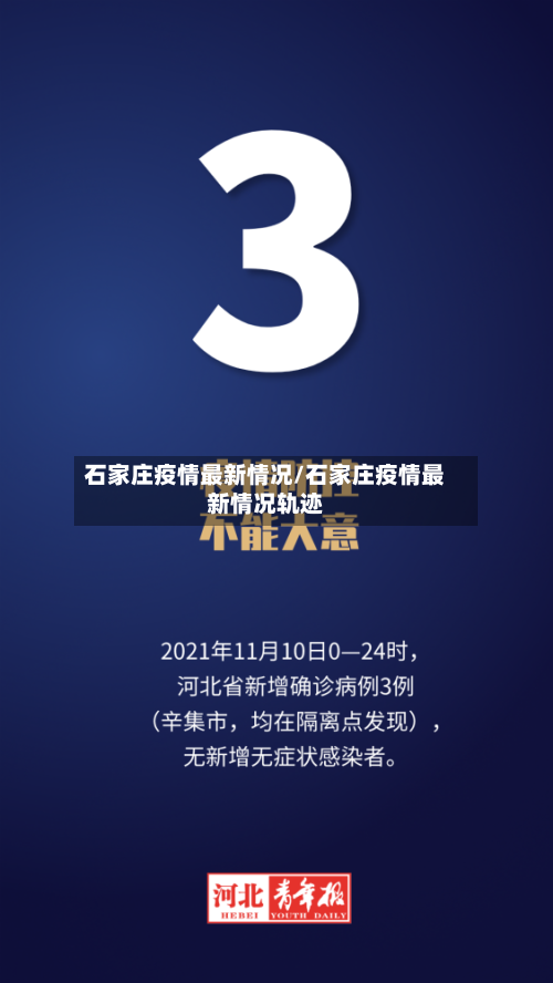 石家庄疫情最新情况/石家庄疫情最新情况轨迹-第3张图片